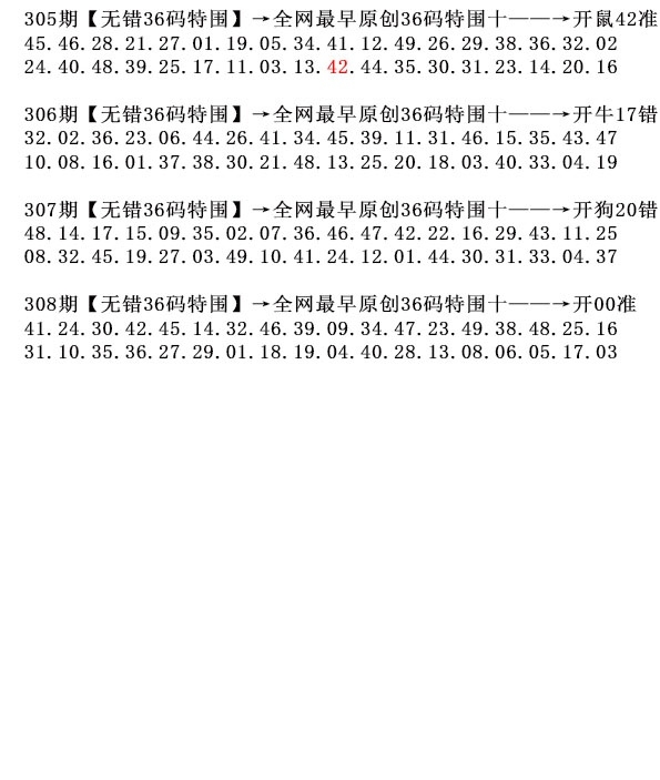 2025308期：36码中特图，描绘2025正版天天免费开玄机:五来四去羊万财;解析2025年正版免费大全4肖8码：【鼠虎羊鸡,7-14-17-21-24-26-41-42】