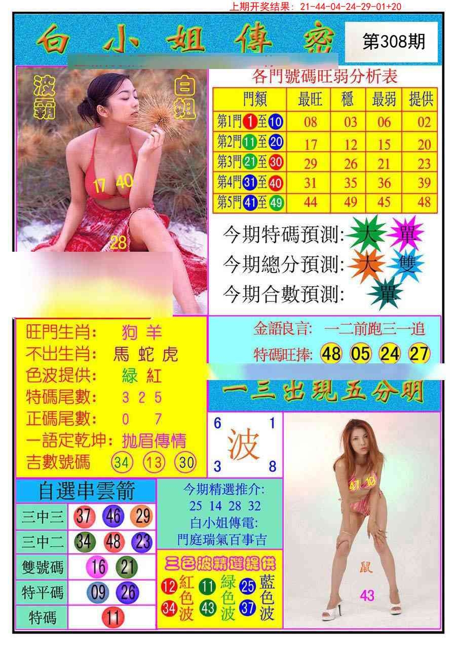 2025308期：白小姐密报，描绘白姐泄密玄机:灵蛇鼠洞一湖天;解析2025资料免费大全4肖8码：【兔蛇猴猪,2-5-6-7-10-23-27-42】