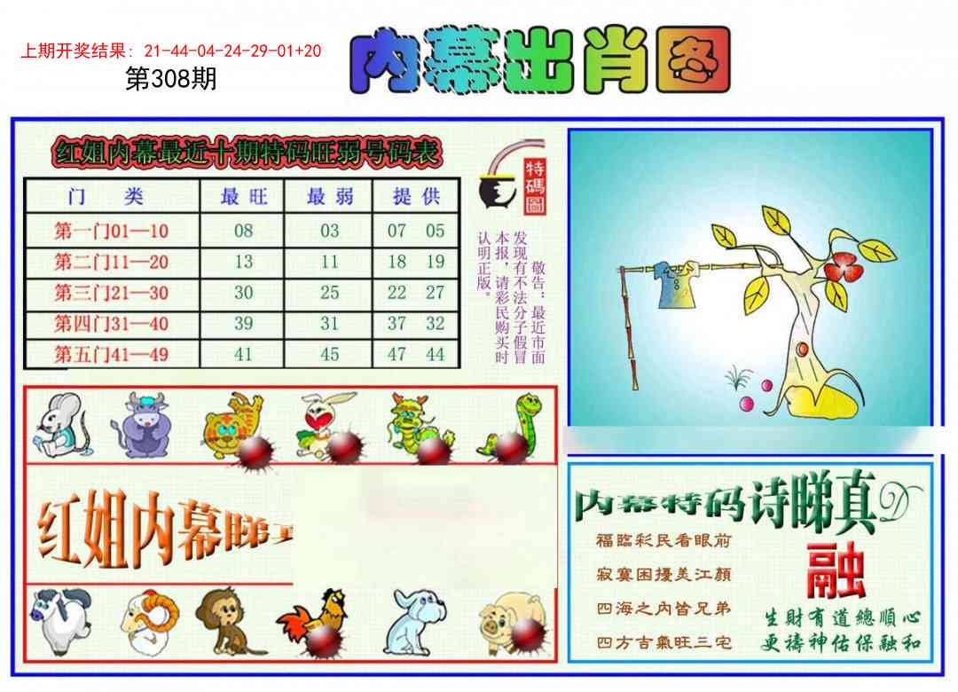 2025308期：红姐内幕图，描绘2025正版资料大全免费玄机:灵蛇鼠洞一湖天;解析2025港资料大全免费4肖8码：【兔蛇猴猪,2-5-6-7-10-23-27-42】