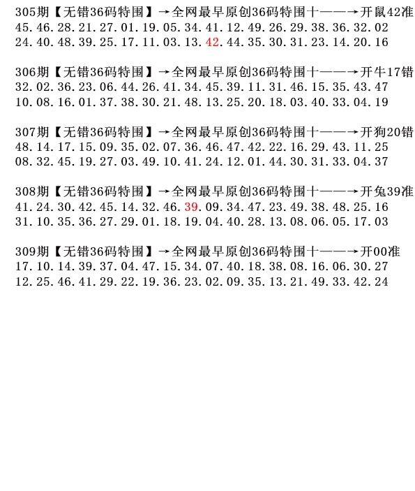 2025309期：36码中特图，描绘2025年天天正版免费开图片玄机:牛鬼蛇神到;解析2025正版天天免费开5肖10码：【鼠兔马猴鸡,1-4-12-16-32-33-38-40-47-49】
