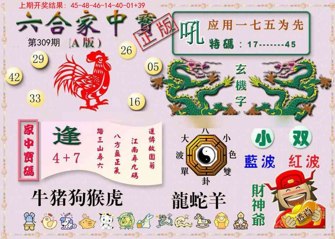 2025309期：合家中宝A，描绘2025最全免费正版大全玄机:欲钱买到北京去 (马牛);解析2025年新奥正版免费下载5肖10码：【牛龙羊猴狗,3-5-6-9-10-12-18-19-32-46】