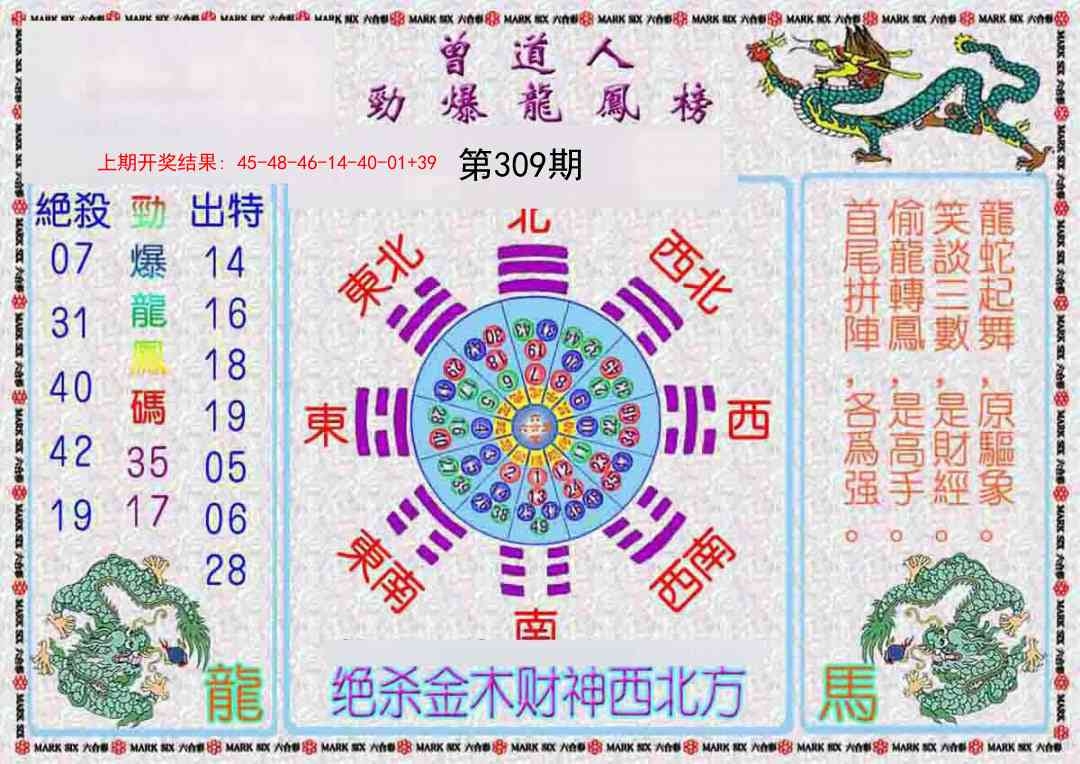 2025309期：劲爆龙虎榜，描绘2025新资料期期玄机:欲钱买身小脚小的 (猪虎);解析2025新澳门天天精准资枓3肖6码：【牛龙鸡,8-17-18-36-39-49】