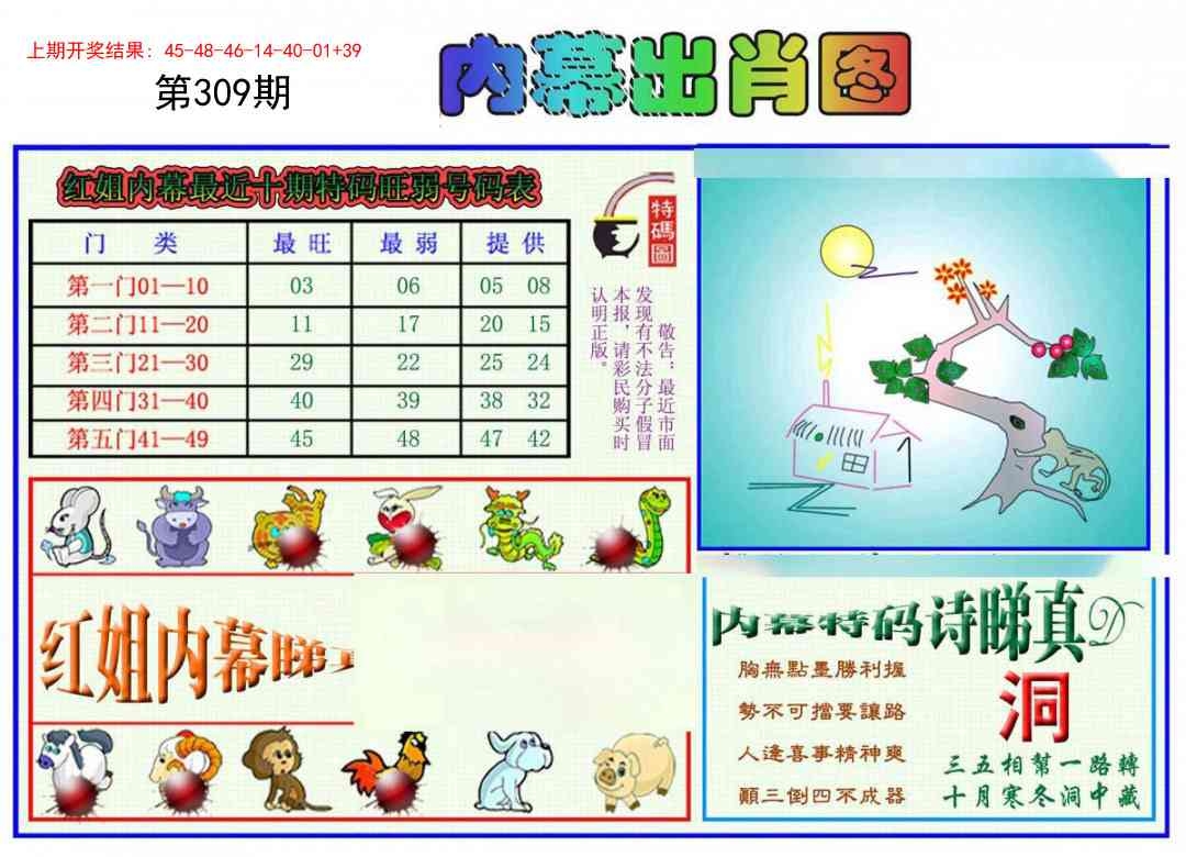 2025309期：红姐内幕图，描绘2025正版资料大全免费玄机:欲钱买身小脚小的 (猪虎);解析2025资料正版大全3肖6码：【牛龙鸡,8-17-18-36-39-49】