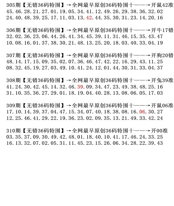 2025310期：36码中特图，描绘2025年天天正版免费开图片玄机:蓝色天空白云飘;解析2025正版天天免费开5肖10码：【兔马猴鸡狗,2-5-21-26-29-33-34-36-40-45】