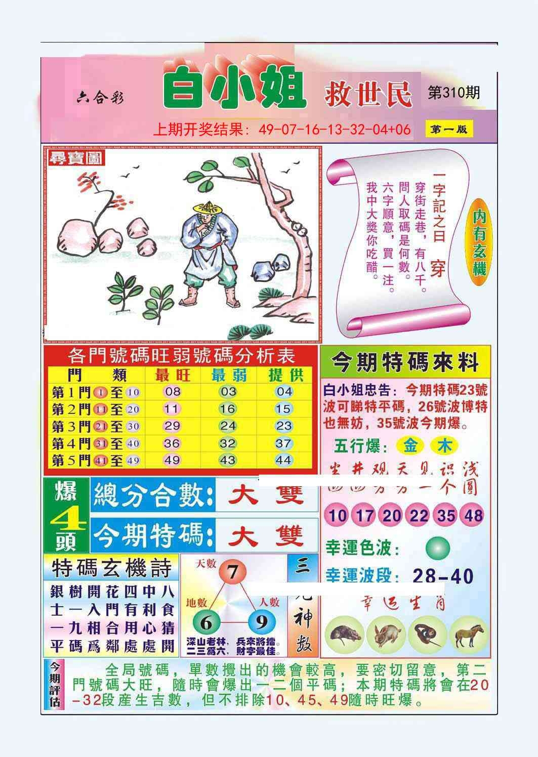 2025310期：白小姐救世，描绘2025最新资料免费大全一玄机:今期特门一二七;解析2025新资料免费大全一3肖6码：【马狗猪,3-11-12-22-29-30】