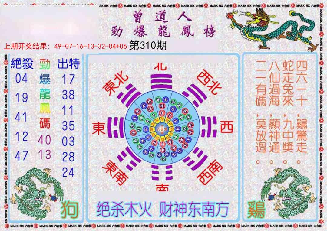 2025310期：劲爆龙虎榜，描绘2025新资料期期玄机:今期特门一二七;解析2025新澳门天天精准资枓3肖6码：【马狗猪,3-11-12-22-29-30】