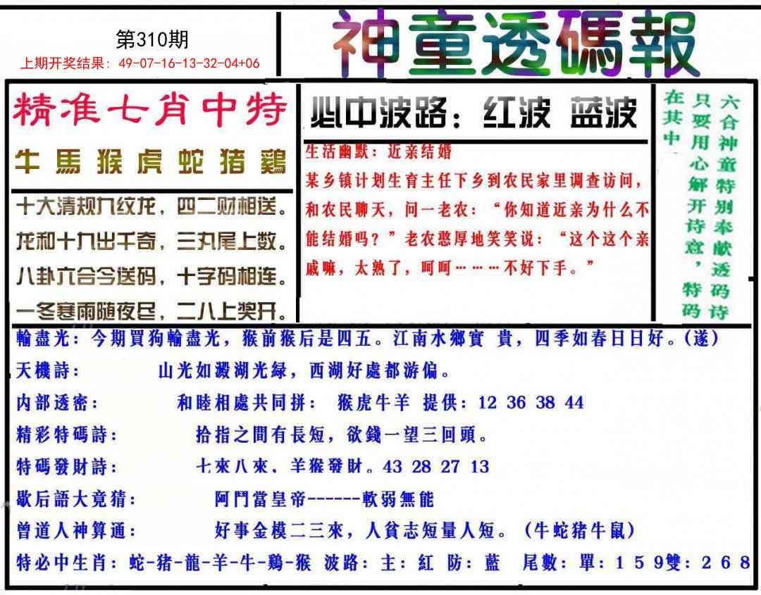 2025310期：神童透码报，描绘2025新澳门天天开好彩大乐透号码玄机:今期特门一二七;解析2025新澳门冷码表3肖6码：【马狗猪,3-11-12-22-29-30】