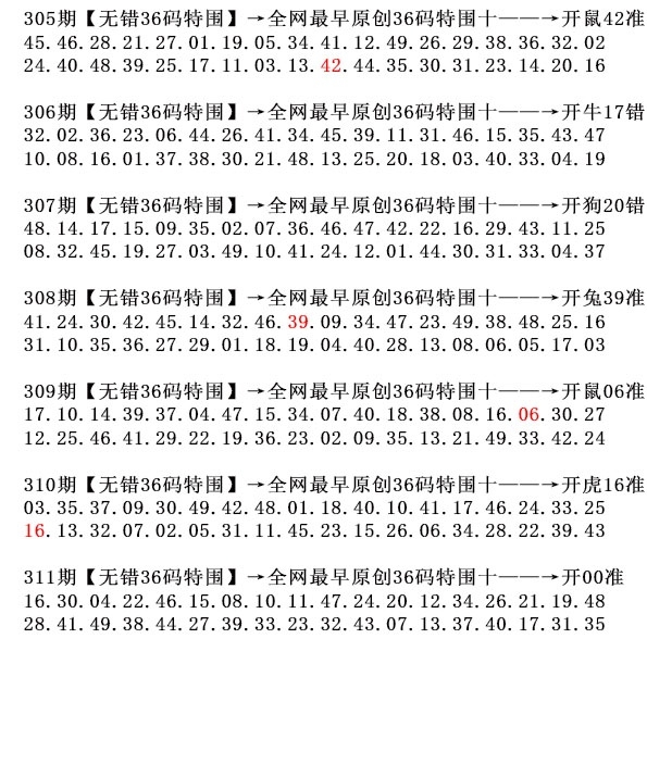 2025311期：36码中特图，描绘2025年天天正版免费开图片玄机:欲钱找花木兰 (兔龙);解析2025正版天天免费开4肖8码：【牛虎兔龙,1-6-8-16-27-39-40-47】