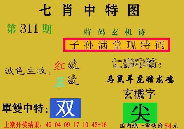 2025311期：七肖中特报，描绘澳门今晚开一肖一特预测玄机:二八作伴有玄机;解析新澳一码一肖中特预测。5肖10码：【鼠蛇猴鸡狗,2-9-15-17-18-20-22-24-35-43】