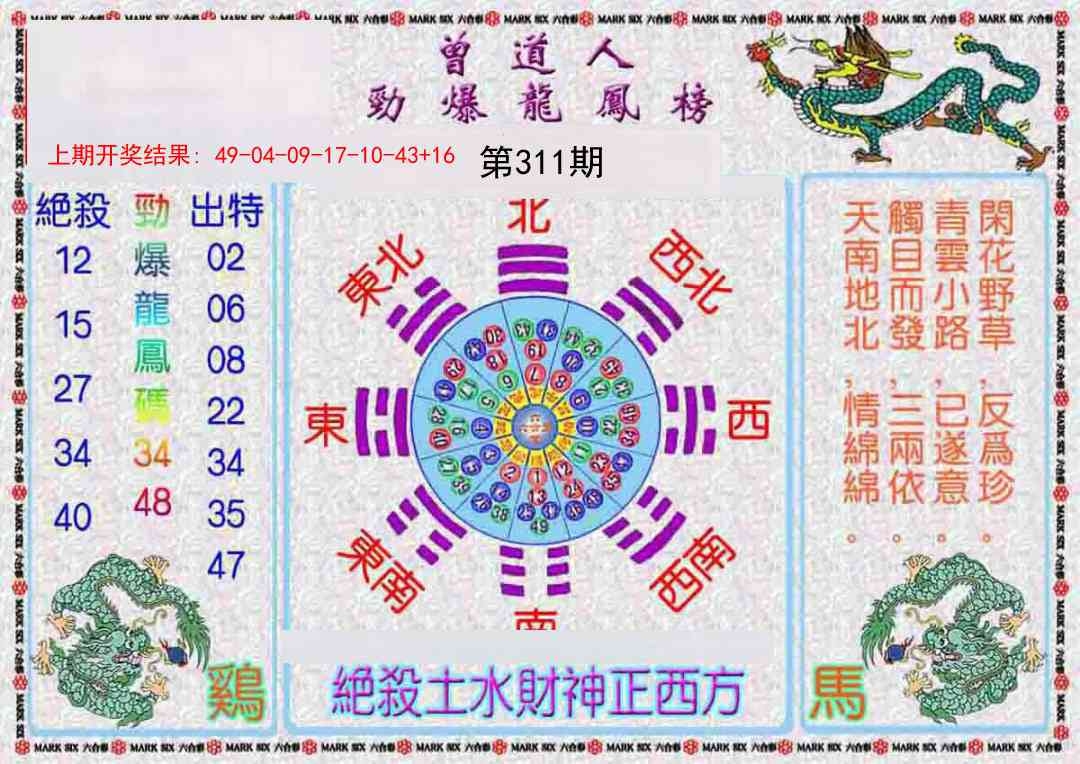 2025311期：劲爆龙虎榜，描绘2025新资料期期玄机:二八作伴有玄机;解析2025新澳门天天精准资枓5肖10码：【鼠蛇猴鸡狗,2-9-15-17-18-20-22-24-35-43】