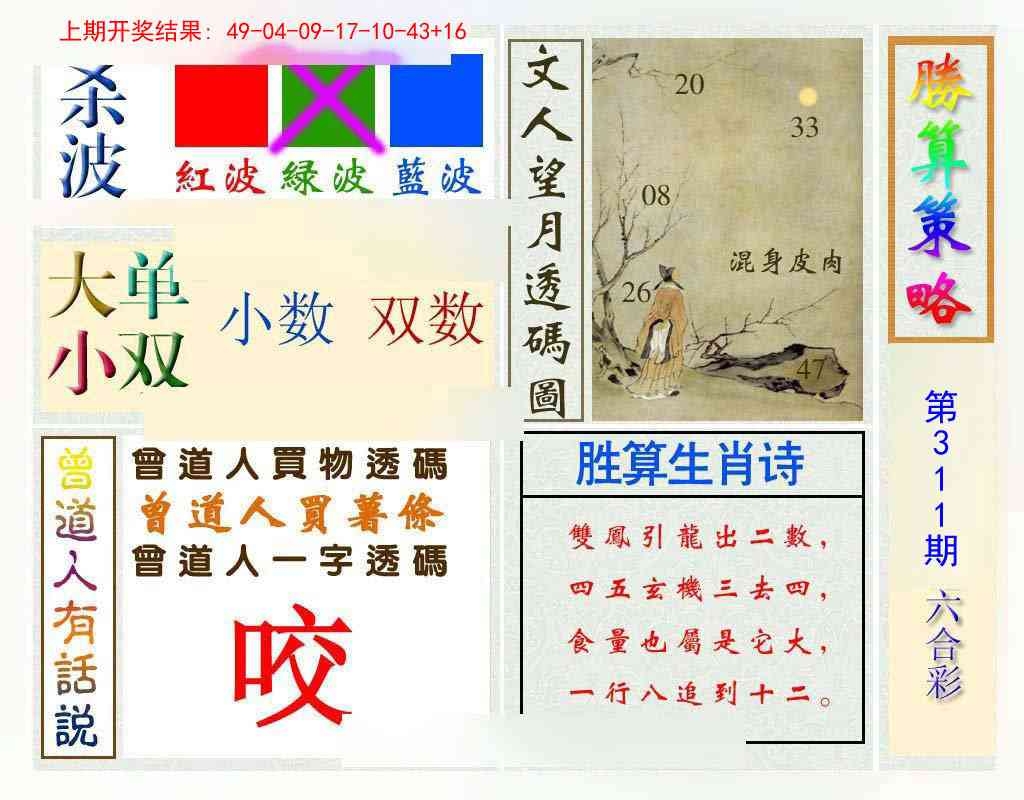 2025311期：腾算策略报，描绘2025新资料期期玄机:二八作伴有玄机;解析2025最新资料大全官网5肖10码：【鼠蛇猴鸡狗,2-9-15-17-18-20-22-24-35-43】