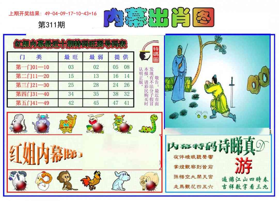 2025311期：红姐内幕图，描绘2025正版资料大全免费玄机:二八作伴有玄机;解析2025正版资料大全5肖10码：【鼠蛇猴鸡狗,2-9-15-17-18-20-22-24-35-43】