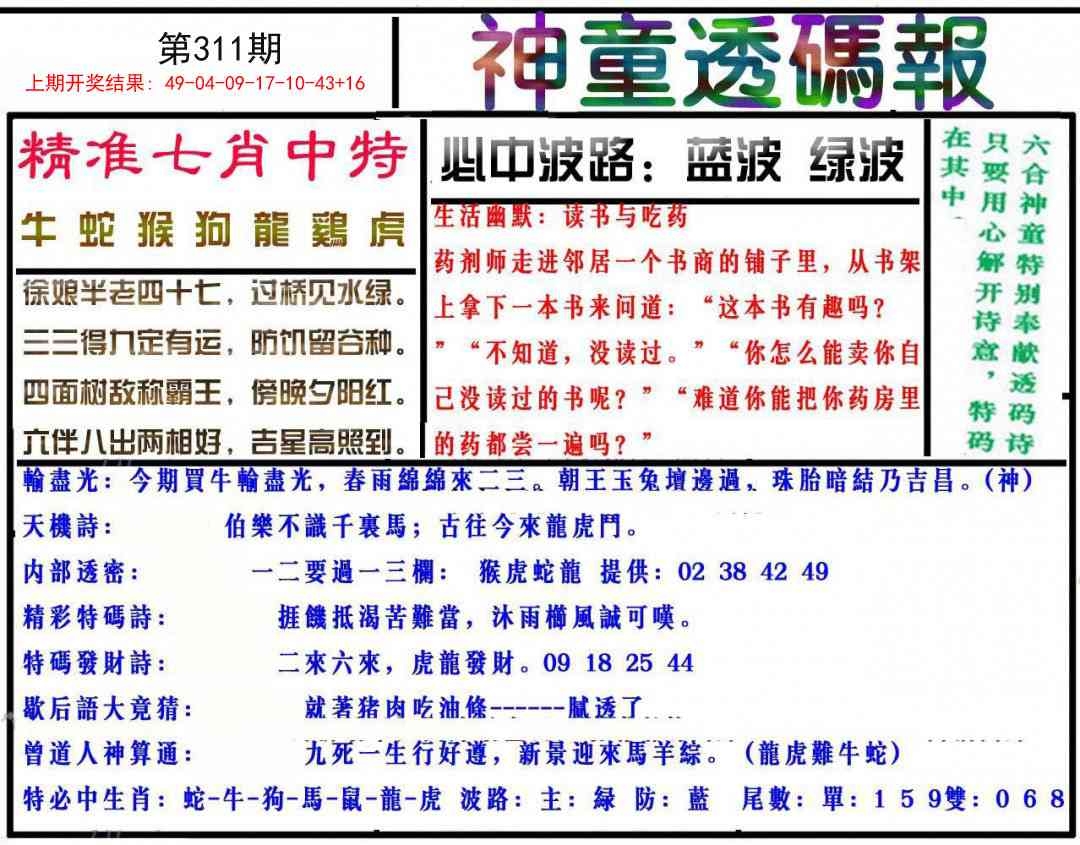 2025311期：神童透码报，描绘2025新澳门天天开好彩大乐透号码玄机:二八作伴有玄机;解析2025新澳门冷码表5肖10码：【鼠蛇猴鸡狗,2-9-15-17-18-20-22-24-35-43】