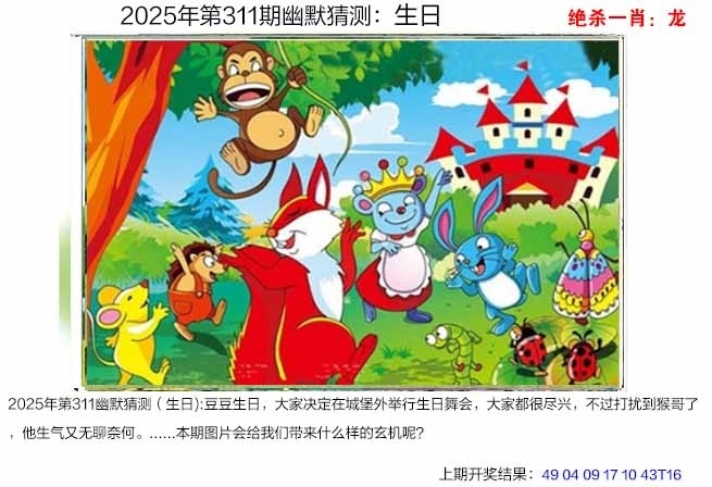 2025311期：澳幽默猜测，描绘2025年港澳免费看资料玄机:二八作伴有玄机;解析2025澳门今晚金牌谜语5肖10码：【鼠蛇猴鸡狗,2-9-15-17-18-20-22-24-35-43】