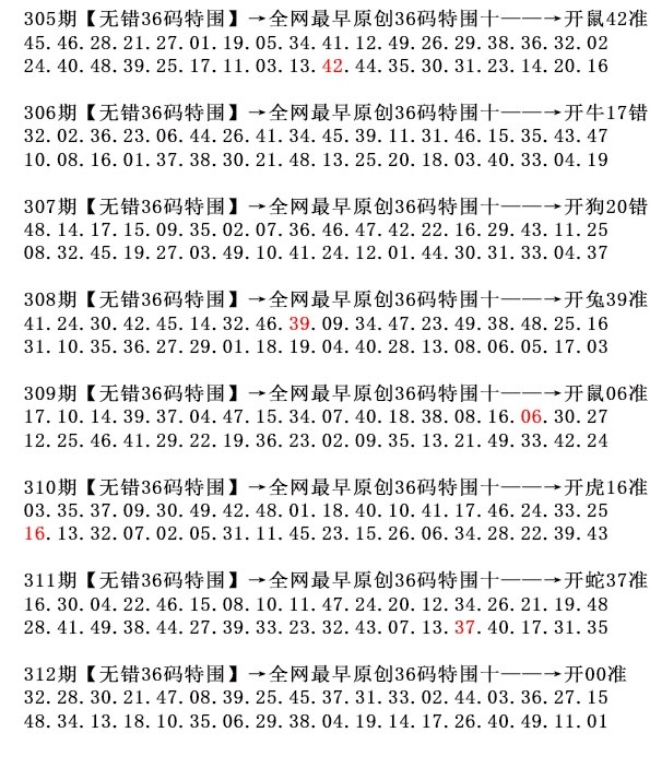 2025312期：36码中特图，描绘2025年天天正版免费开图片玄机:除红取绿大有财;解析2025正版天天免费开3肖6码：【鼠虎鸡,2-5-7-9-34-37】