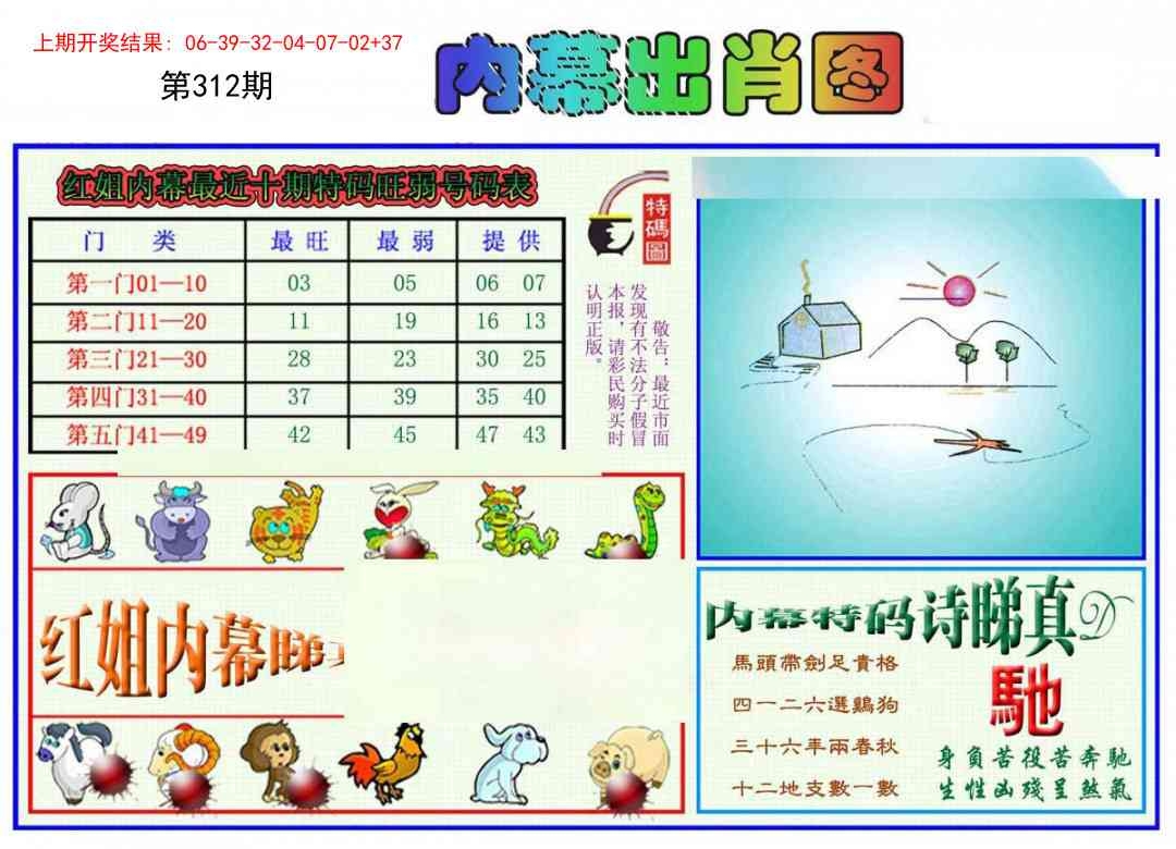 2025312期：红姐内幕图，描绘2025正版资料大全免费玄机:说破玄机不为奇;解析2025资料正版大全3肖6码：【牛蛇羊,2-3-21-28-32-35】