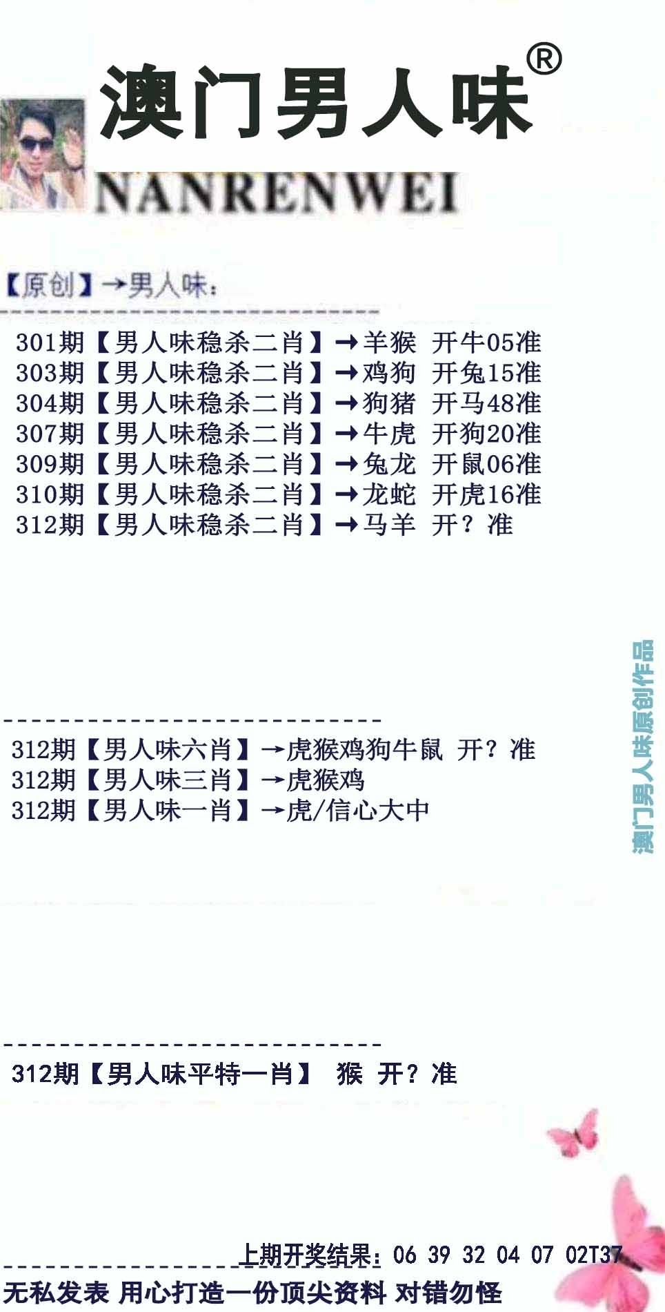 2025312期：澳门男人味，描绘2025新澳门冷码表玄机:说破玄机不为奇;解析2025新澳门天天精准资枓3肖6码：【牛蛇羊,2-3-21-28-32-35】