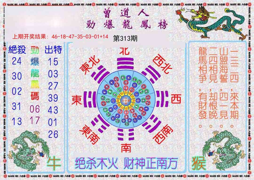 2025313期：劲爆龙虎榜，描绘2025新资料期期玄机:欲钱去找去年十—期(兔马);解析2025新澳门天天精准资枓3肖6码：【蛇羊猴,3-6-24-25-26-48】