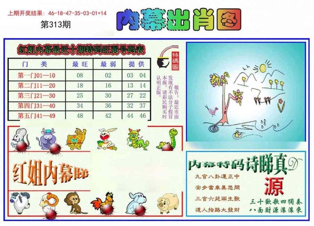 2025313期：红姐内幕图，描绘2025正版资料大全免费玄机:欲钱去找去年十—期(兔马);解析2025正版资料大全3肖6码：【蛇羊猴,3-6-24-25-26-48】