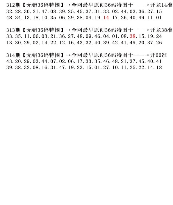 2025314期：36码中特图，描绘2025年天天正版免费开图片玄机:特码开了开小码;解析2025正版天天免费开6肖12码：【鼠牛兔马羊狗,2-10-13-15-16-20-21-26-30-43-45-47】