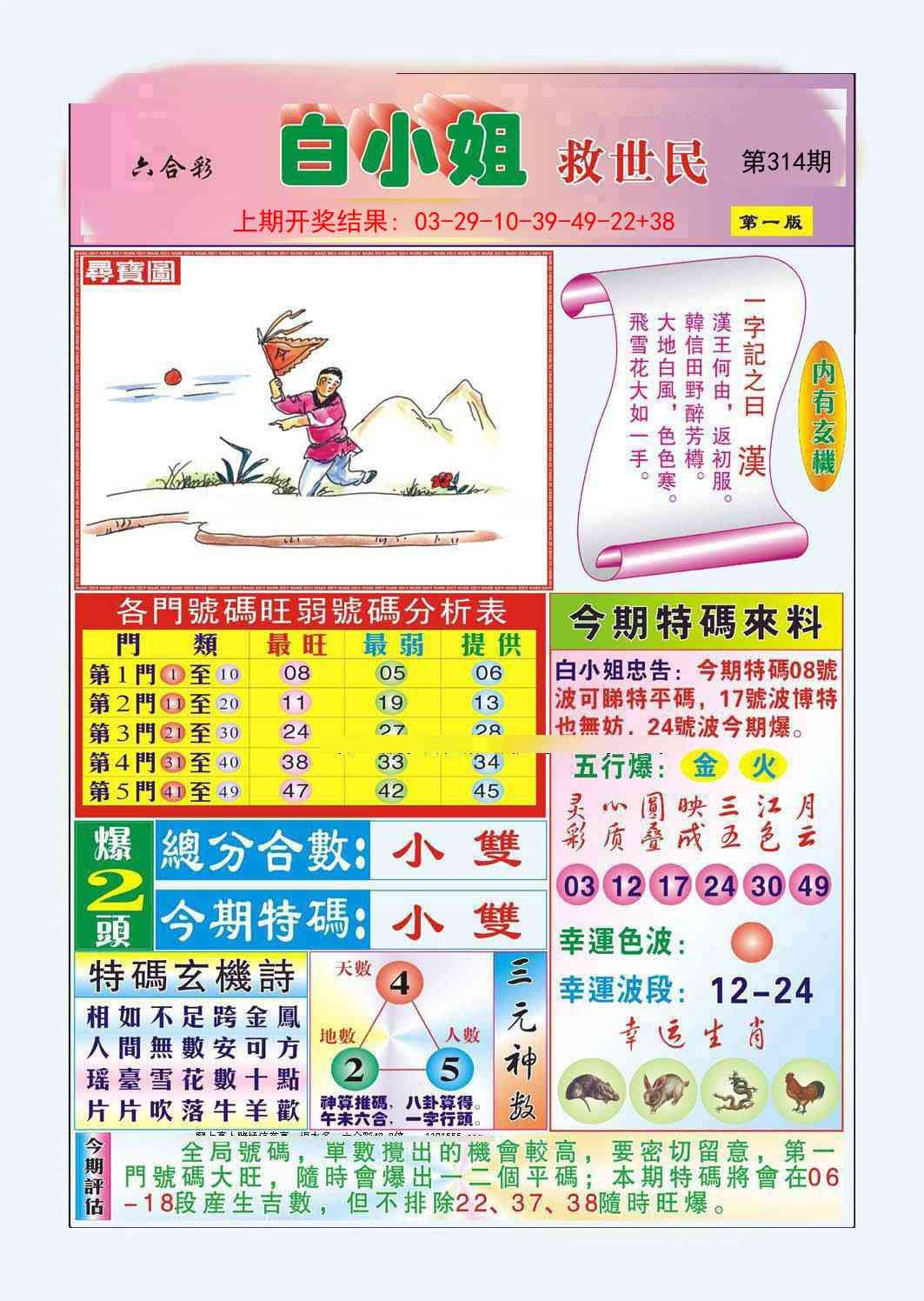 2025314期：白小姐救世，描绘2025最新资料免费大全一玄机:开大开小自然知;解析2025新资料免费大全一6肖12码：【鼠牛虎蛇马猪,2-7-12-18-24-25-34-36-40-43-47-49】