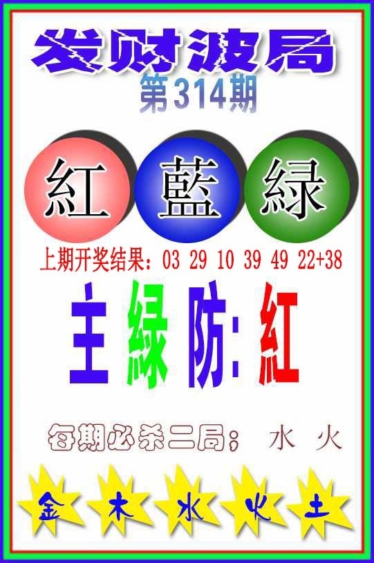 2025314期：发财波局报，描绘2025最新免费资料玄机:开大开小自然知;解析2025最全免费正版大全6肖12码：【鼠牛虎蛇马猪,2-7-12-18-24-25-34-36-40-43-47-49】