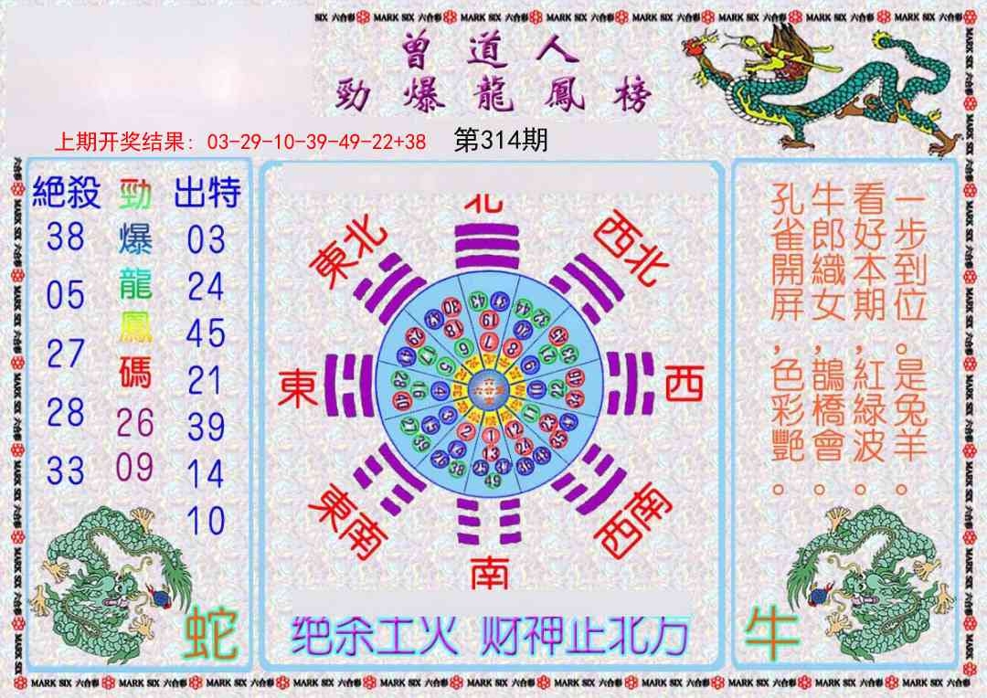 2025314期：劲爆龙虎榜，描绘2025新资料期期玄机:开大开小自然知;解析2025新澳门天天精准资枓6肖12码：【鼠牛虎蛇马猪,2-7-12-18-24-25-34-36-40-43-47-49】