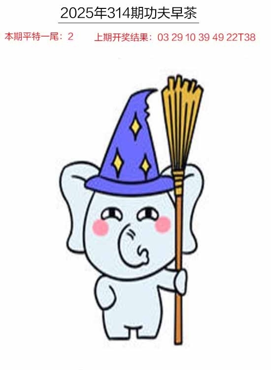 2025314期：功夫早茶图，描绘2025年天天正版免费开图片玄机:开大开小自然知;解析2025年天天精准大全6肖12码：【鼠牛虎蛇马猪,2-7-12-18-24-25-34-36-40-43-47-49】