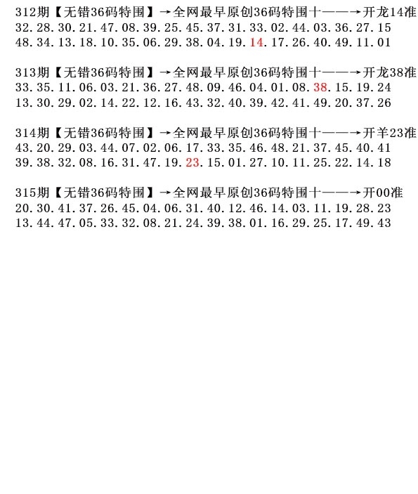 2025315期：36码中特图，描绘2025年天天正版免费开图片玄机:长江三狭水;解析2025正版天天免费开4肖8码：【鼠虎龙鸡,2-4-8-20-23-35-36-45】