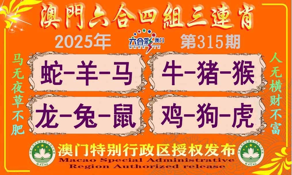 2025315期：四组三连肖，描绘2025最新免费资料玄机:今期生肖三七开;解析2025最全免费资料大全下载6肖12码：【虎龙蛇羊鸡猪,4-6-10-11-13-16-20-36-37-38-43-45】