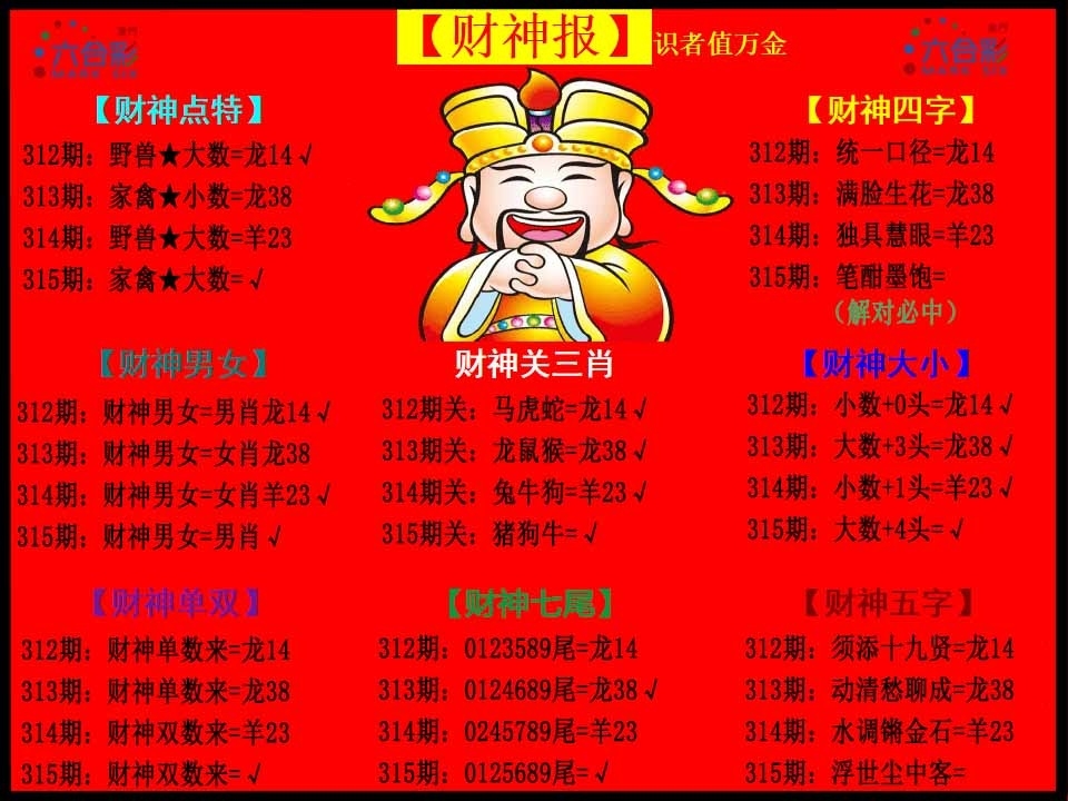 2025315期：财神报料图，描绘2025最新资料免费玄机:今期生肖三七开;解析2025最新免费资料6肖12码：【虎龙蛇羊鸡猪,4-6-10-11-13-16-20-36-37-38-43-45】