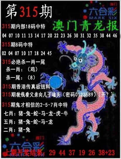 2025315期：澳门青龙报，描绘2025新澳门历史记录查询玄机:今期生肖三七开;解析2025新澳门天天精准资枓6肖12码：【虎龙蛇羊鸡猪,4-6-10-11-13-16-20-36-37-38-43-45】