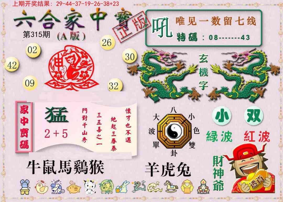 2025315期：合家中宝A，描绘2025最全免费正版大全玄机:今期生肖看是羊;解析2025年最新资料大全下载4肖8码：【鼠蛇羊鸡,1-4-11-13-15-22-42-46】