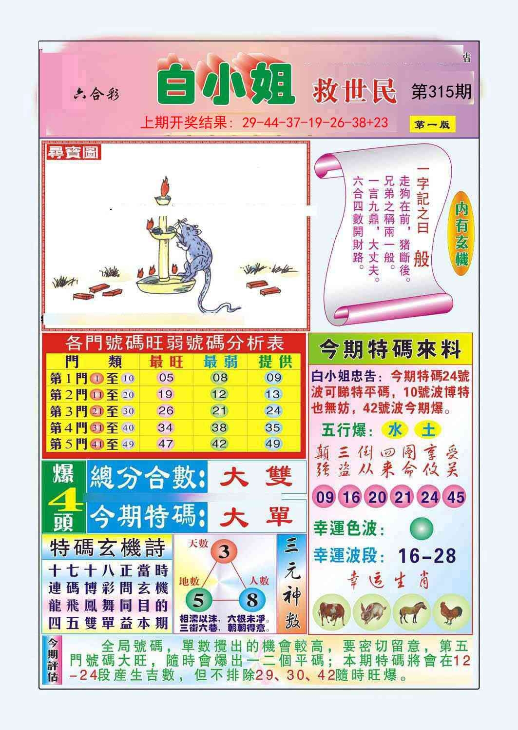 2025315期：白小姐救世，描绘2025最新资料免费大全一玄机:今期生肖三七开;解析2025新资料免费大全一6肖12码：【虎龙蛇羊鸡猪,4-6-10-11-13-16-20-36-37-38-43-45】