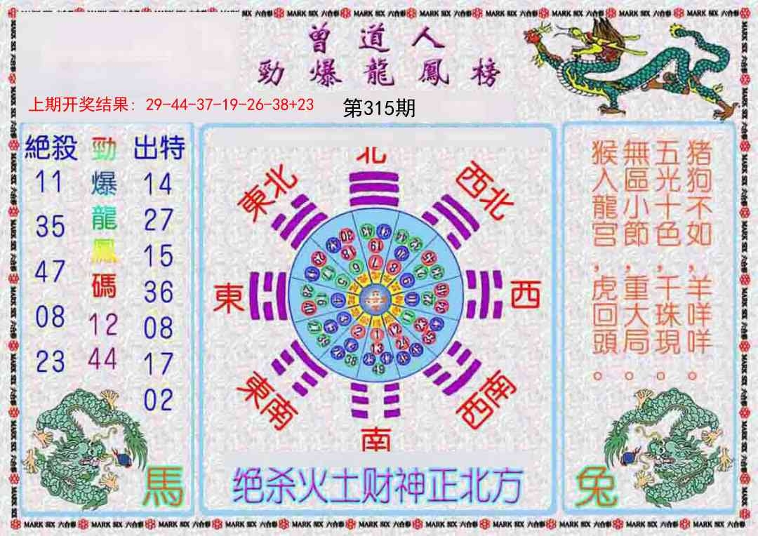 2025315期：劲爆龙虎榜，描绘2025新资料期期玄机:今期生肖三七开;解析2025新澳门天天精准资枓6肖12码：【虎龙蛇羊鸡猪,4-6-10-11-13-16-20-36-37-38-43-45】