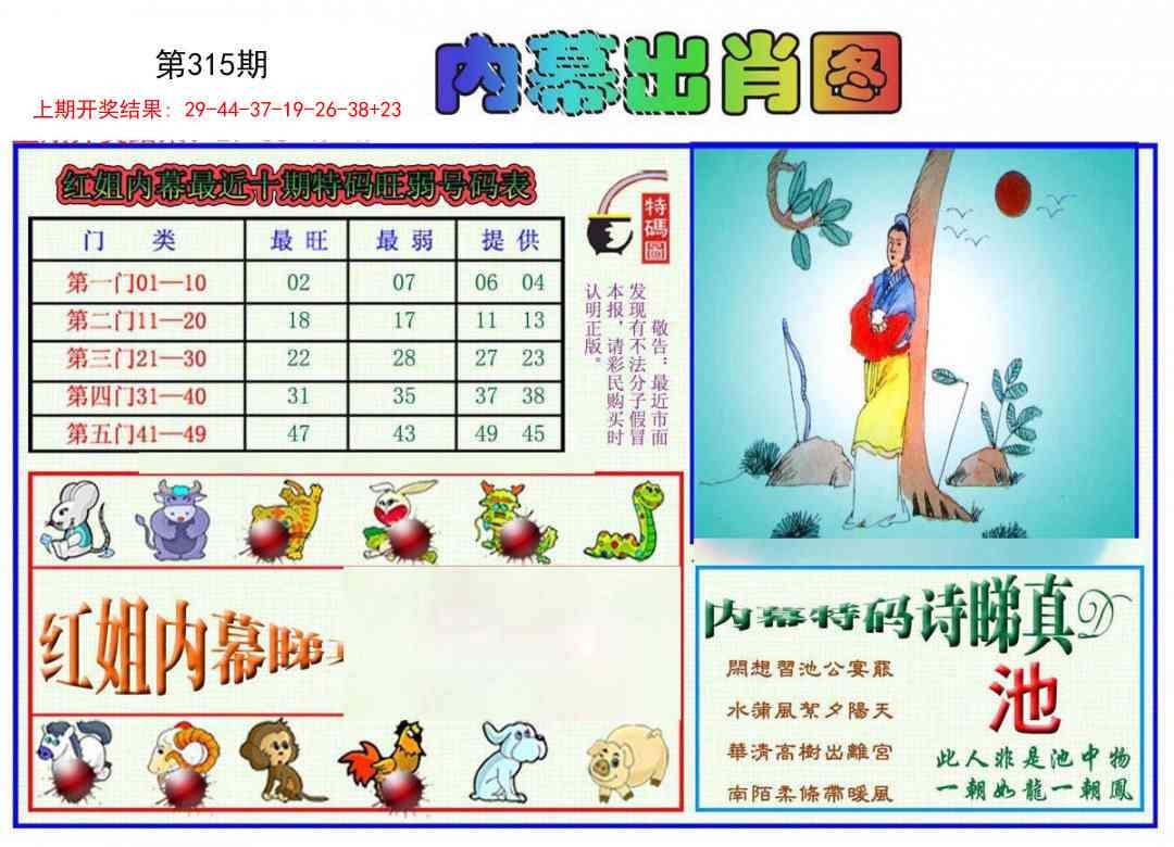 2025315期：红姐内幕图，描绘2025正版资料大全免费玄机:今期生肖三七开;解析2025正版资料大全6肖12码：【虎龙蛇羊鸡猪,4-6-10-11-13-16-20-36-37-38-43-45】
