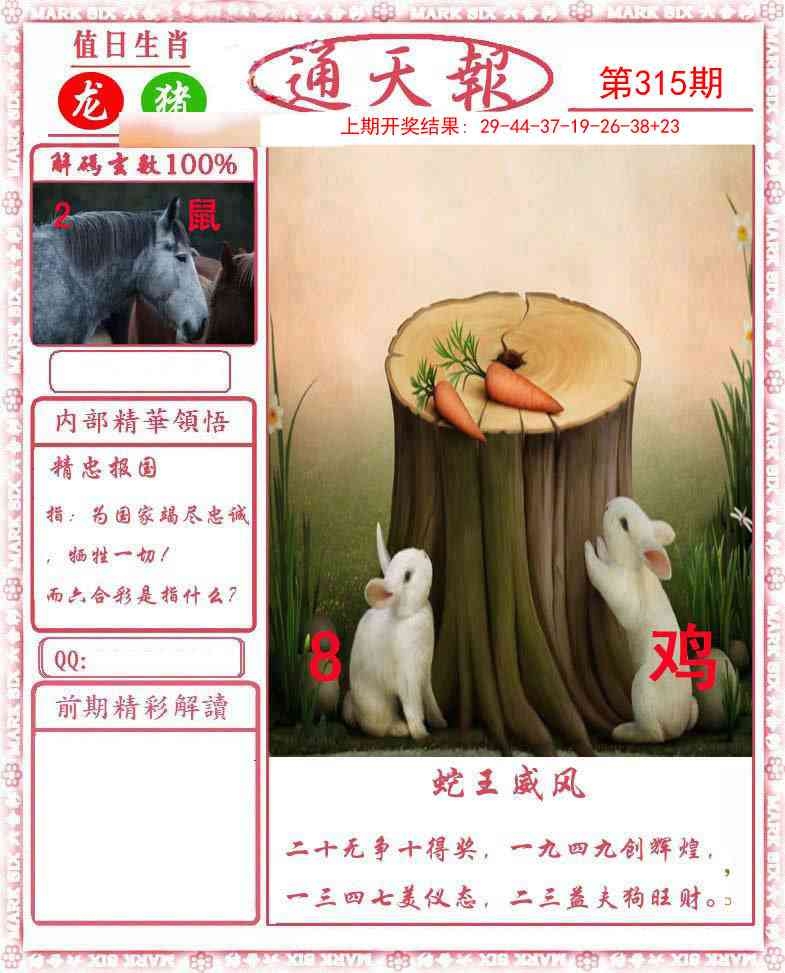 2025315期：正版通天报，描绘2025资料正版大全玄机:今期生肖三七开;解析2025最全免费正版大全6肖12码：【虎龙蛇羊鸡猪,4-6-10-11-13-16-20-36-37-38-43-45】