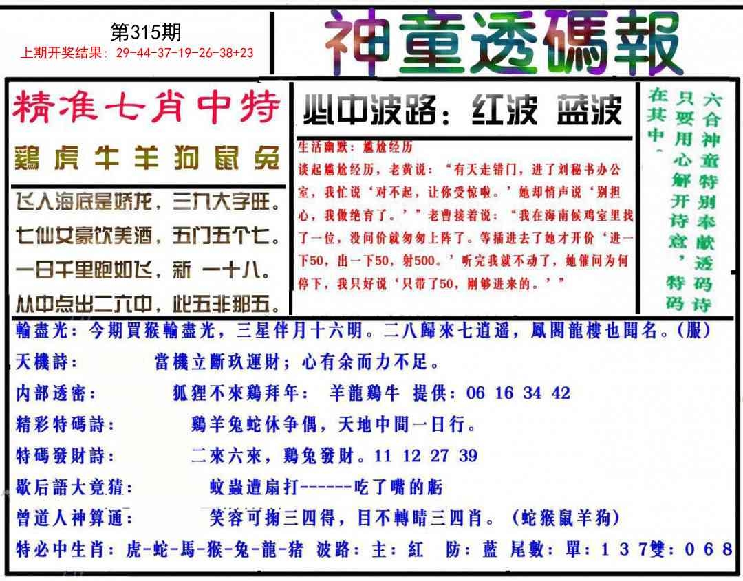 2025315期：神童透码报，描绘2025新澳门天天开好彩大乐透号码玄机:今期生肖三七开;解析2025新澳门冷码表6肖12码：【虎龙蛇羊鸡猪,4-6-10-11-13-16-20-36-37-38-43-45】