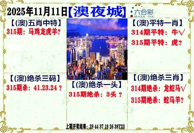 2025315期：澳门不夜城，描绘2025新澳门冷码表玄机:今期生肖三七开;解析2025新澳门天天精准资枓6肖12码：【虎龙蛇羊鸡猪,4-6-10-11-13-16-20-36-37-38-43-45】