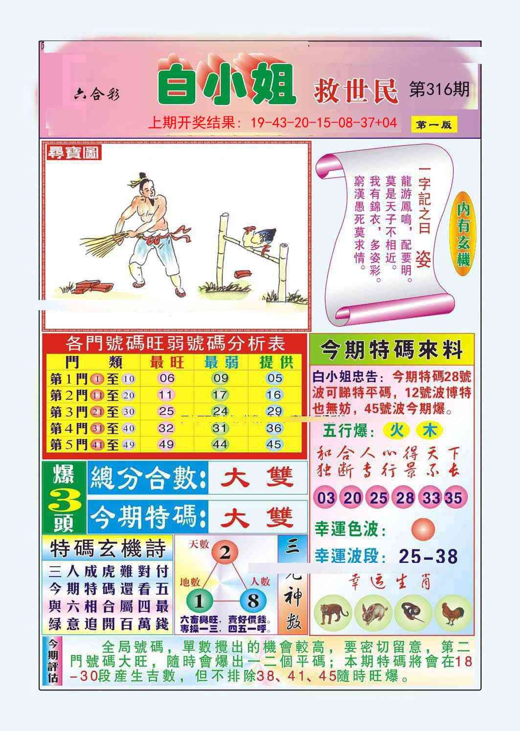 2025316期：白小姐救世，描绘2025最新资料免费大全一玄机:六合出在百姓家;解析2025新资料免费大全一5肖10码：【虎兔龙鸡狗,7-10-12-13-14-18-21-29-43-48】