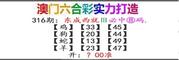 2025316期：东成西就图，描绘2025港资料免费大全玄机:六合出在百姓家;解析2025年正版资料免费下载入口图片5肖10码：【虎兔龙鸡狗,7-10-12-13-14-18-21-29-43-48】