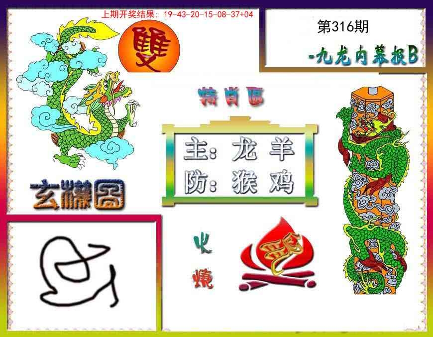 2025316期：内幕特肖B，描绘2025全年兔费资料玄机:绿蓝必定有花招;解析2025最新免费资料4肖8码：【龙羊鸡狗,4-19-24-25-28-30-40-47】