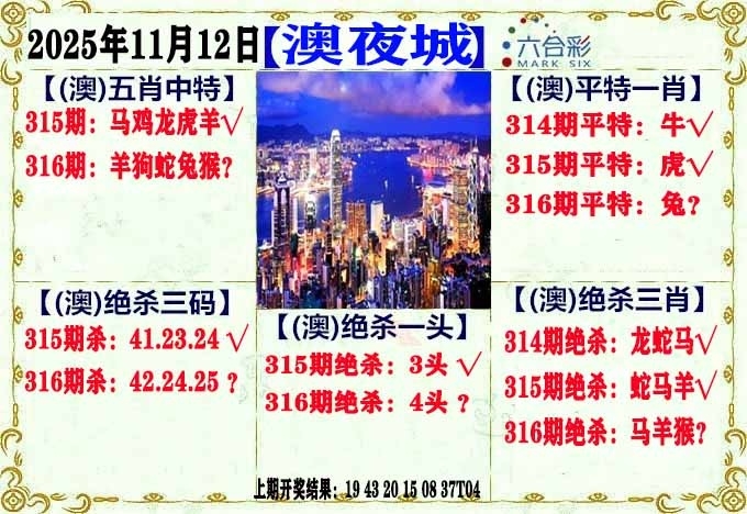 2025316期：澳门不夜城，描绘2025新澳门冷码表玄机:六合出在百姓家;解析2025新澳门天天精准资枓5肖10码：【虎兔龙鸡狗,7-10-12-13-14-18-21-29-43-48】
