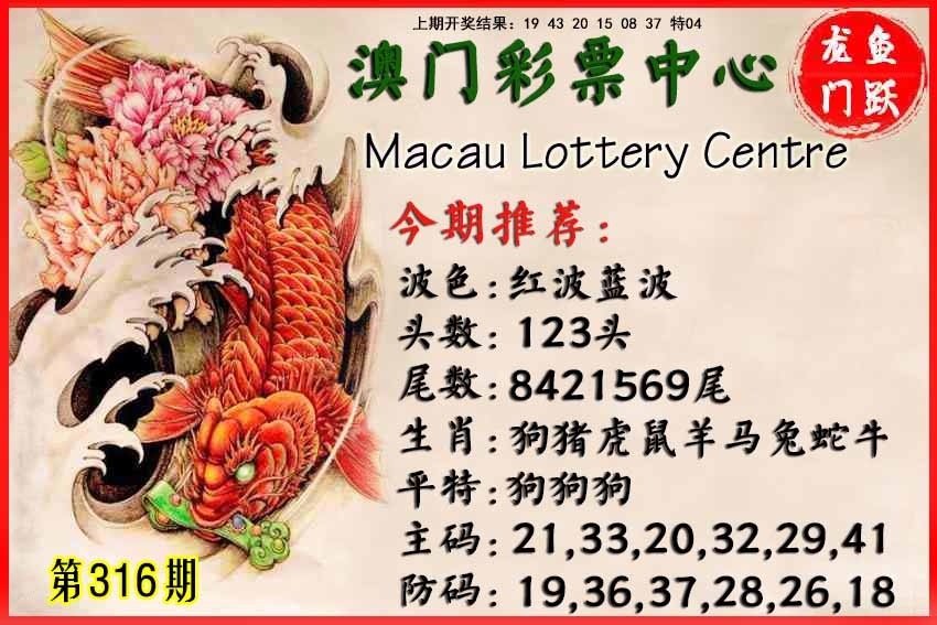 2025316期：鱼跃龙门报，描绘2025新澳门历史记录查询玄机:六合出在百姓家;解析2025新门正版免费5肖10码：【虎兔龙鸡狗,7-10-12-13-14-18-21-29-43-48】