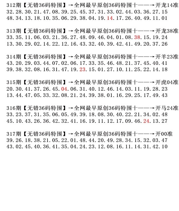 2025317期：36码中特图，描绘2025年天天正版免费开图片玄机:今期六合有玄机;解析2025正版天天免费开4肖8码：【蛇马鸡狗,3-5-7-17-22-25-36-44】