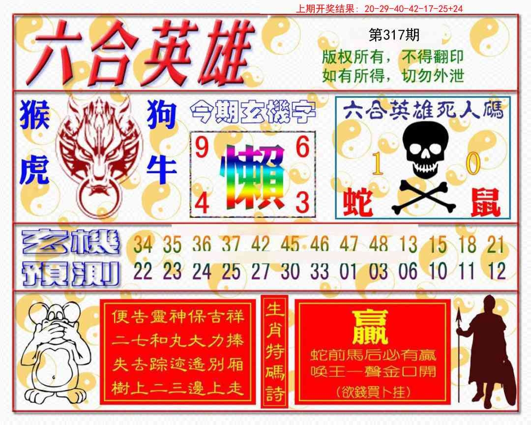 2025317期：六合英雄报，描绘2025最新免费资料玄机:十年寒窗将过去;解析2025最全免费资料大全5肖10码：【兔龙蛇马鸡,2-6-10-12-20-21-27-31-35-47】
