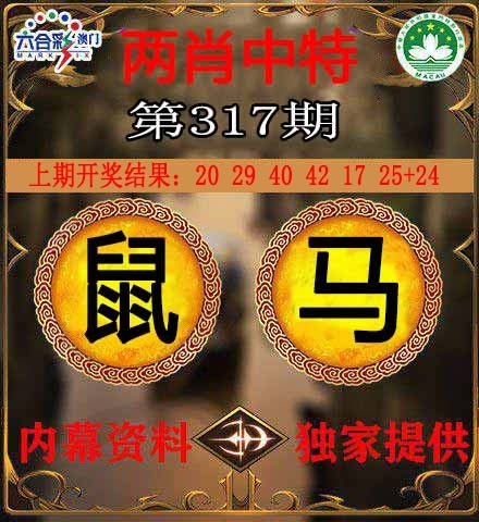 2025317期：澳门两肖特，描绘澳门一肖一特今晚预测玄机:十年寒窗将过去;解析澳门管家一肖一特预测5肖10码：【兔龙蛇马鸡,2-6-10-12-20-21-27-31-35-47】