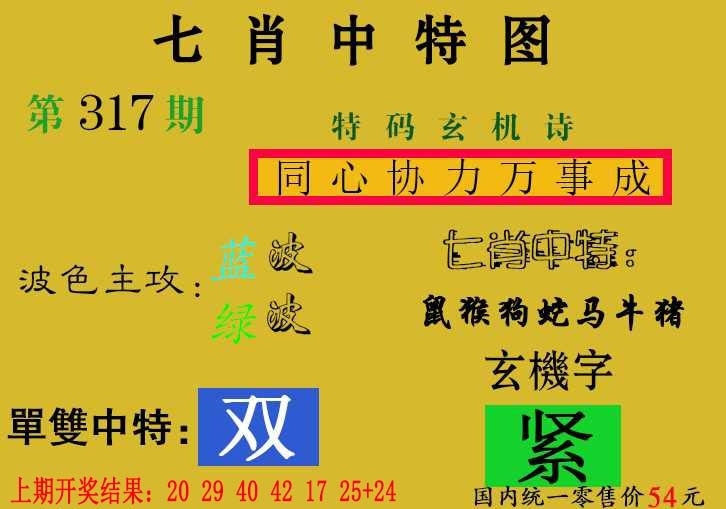 2025317期：七肖中特报，描绘澳门今晚开一肖一特预测玄机:十年寒窗将过去;解析新澳今晚一肖一特预测和5肖10码：【兔龙蛇马鸡,2-6-10-12-20-21-27-31-35-47】