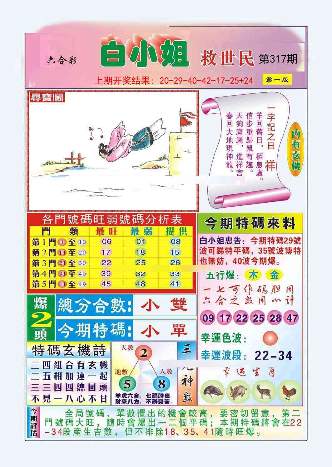 2025317期：白小姐救世，描绘2025最新资料免费大全一玄机:十年寒窗将过去;解析2025新资料免费大全一5肖10码：【兔龙蛇马鸡,2-6-10-12-20-21-27-31-35-47】