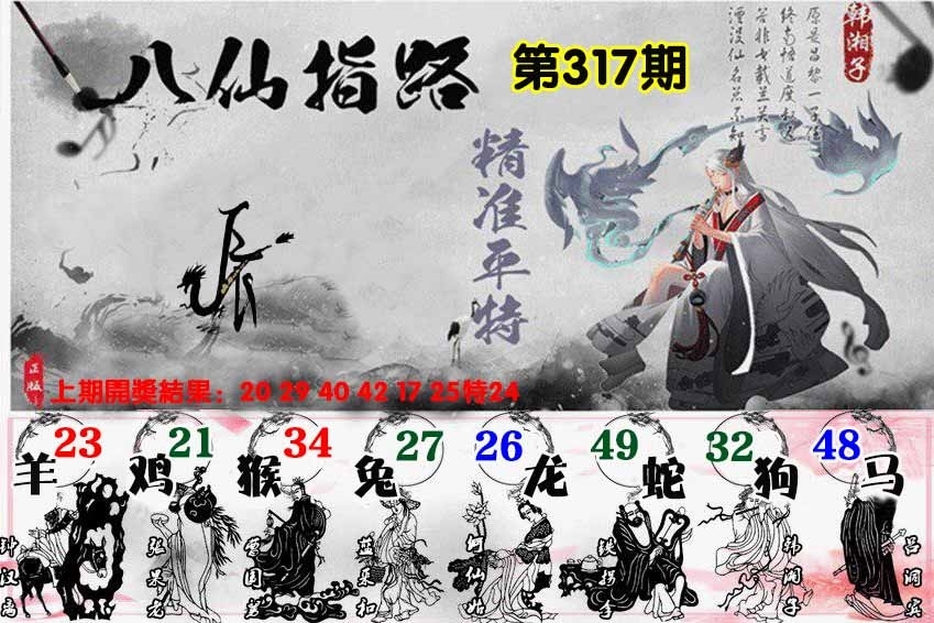 2025317期：八仙指路图，描绘2025澳门今晚金牌谜语玄机:十年寒窗将过去;解析2025天天彩资料免费图片5肖10码：【兔龙蛇马鸡,2-6-10-12-20-21-27-31-35-47】
